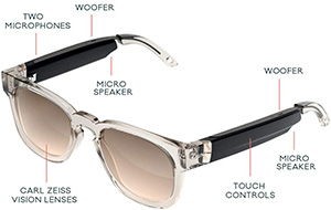 FAUNA Designer Audio Unisex Sunglasses: US$299.