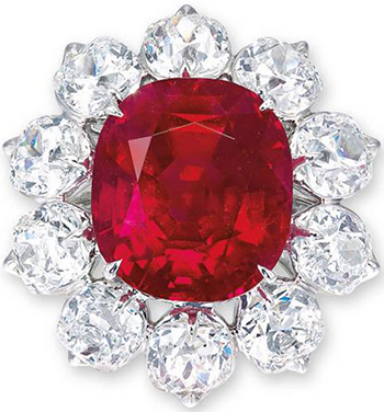 The Crimson Flame 15.04 carats Ruby.