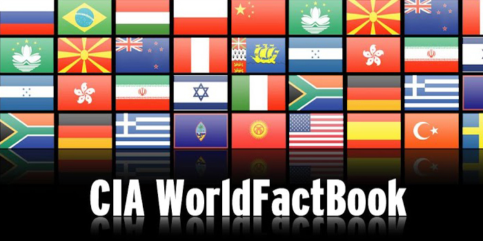 The CIA World Factbook - provides information on the history, people, government, economy, geography, communications, transportation, military, and transnational issues for 267 world entities.