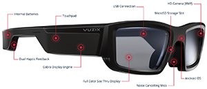 The Vuzix Blade: €570.