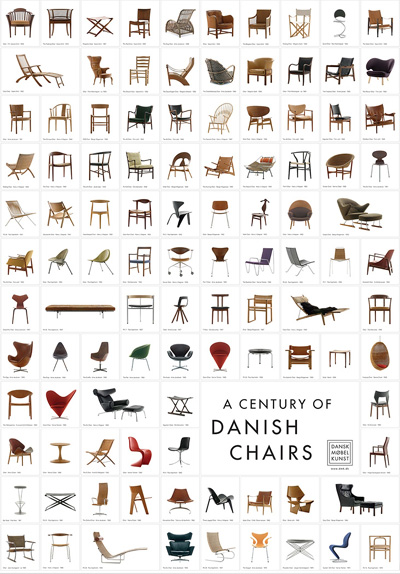 Danish Designer Chairs.