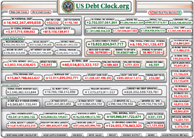 U.S. National Debt Clock - Real Time.