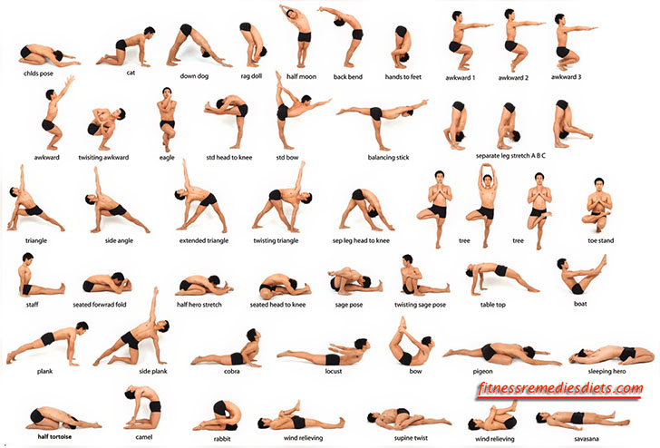 Yoga asanas names with pictures.